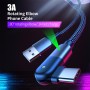 Rotate data cable